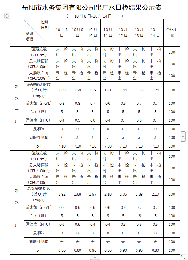屏幕截图 2024-10-30 165020.png